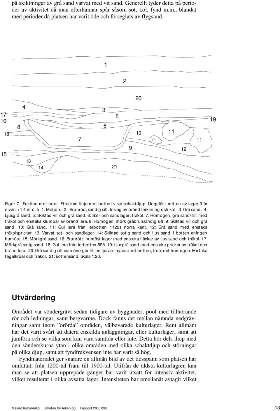 2: Brunröd, sandig silt. Inslag av bränd lerklining och kol. 3: Grå sand. 4: Ljusgrå sand. 5: Skiktad vit och grå sand. 6: Sot- och sandlager, träkol.