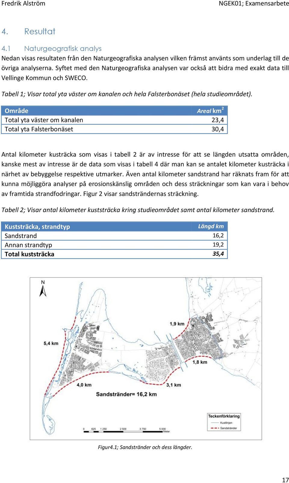 Område Areal km 2 Total yta väster om kanalen 23,4 Total yta Falsterbonäset 30,4 Antal kilometer kusträcka som visas i tabell 2 är av intresse för att se längden utsatta områden, kanske mest av