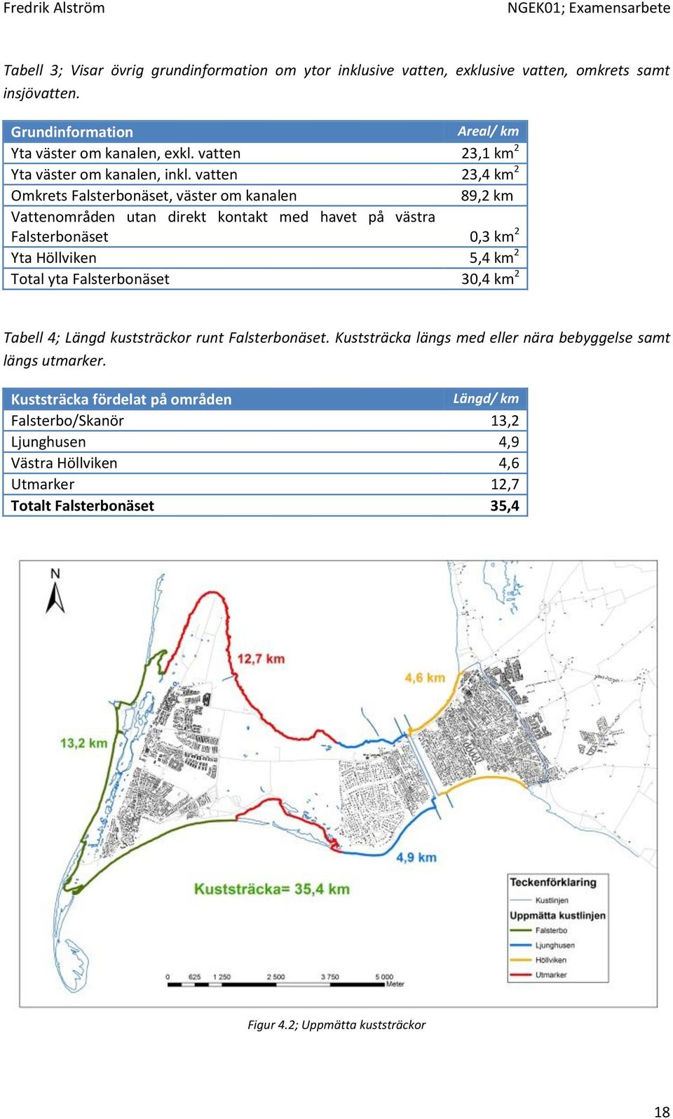 vatten 23,4 km 2 Omkrets Falsterbonäset, väster om kanalen 89,2 km Vattenområden utan direkt kontakt med havet på västra Falsterbonäset 0,3 km 2 Yta Höllviken 5,4 km 2 Total