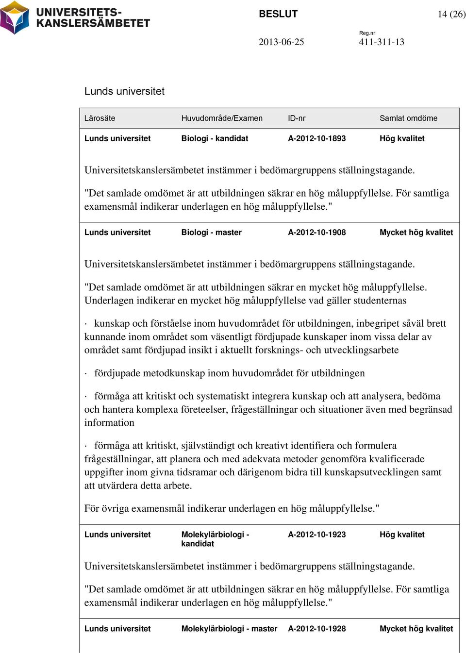 " Lunds universitet Biologi - master A-2012-10-1908 Mycket hög kvalitet Universitetskanslersämbetet instämmer i bedömargruppens ställningstagande.