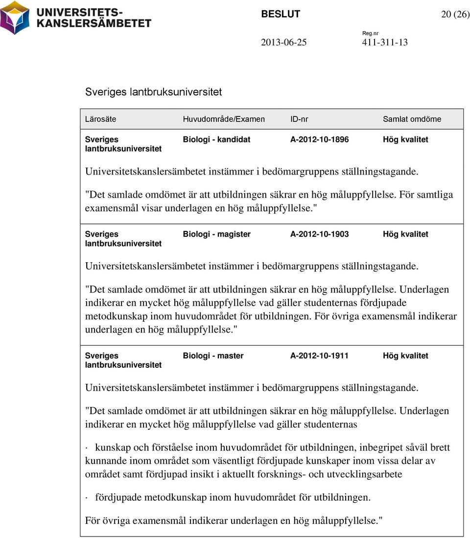 " Sveriges lantbruksuniversitet Biologi - magister A-2012-10-1903 Hög kvalitet Universitetskanslersämbetet instämmer i bedömargruppens ställningstagande.