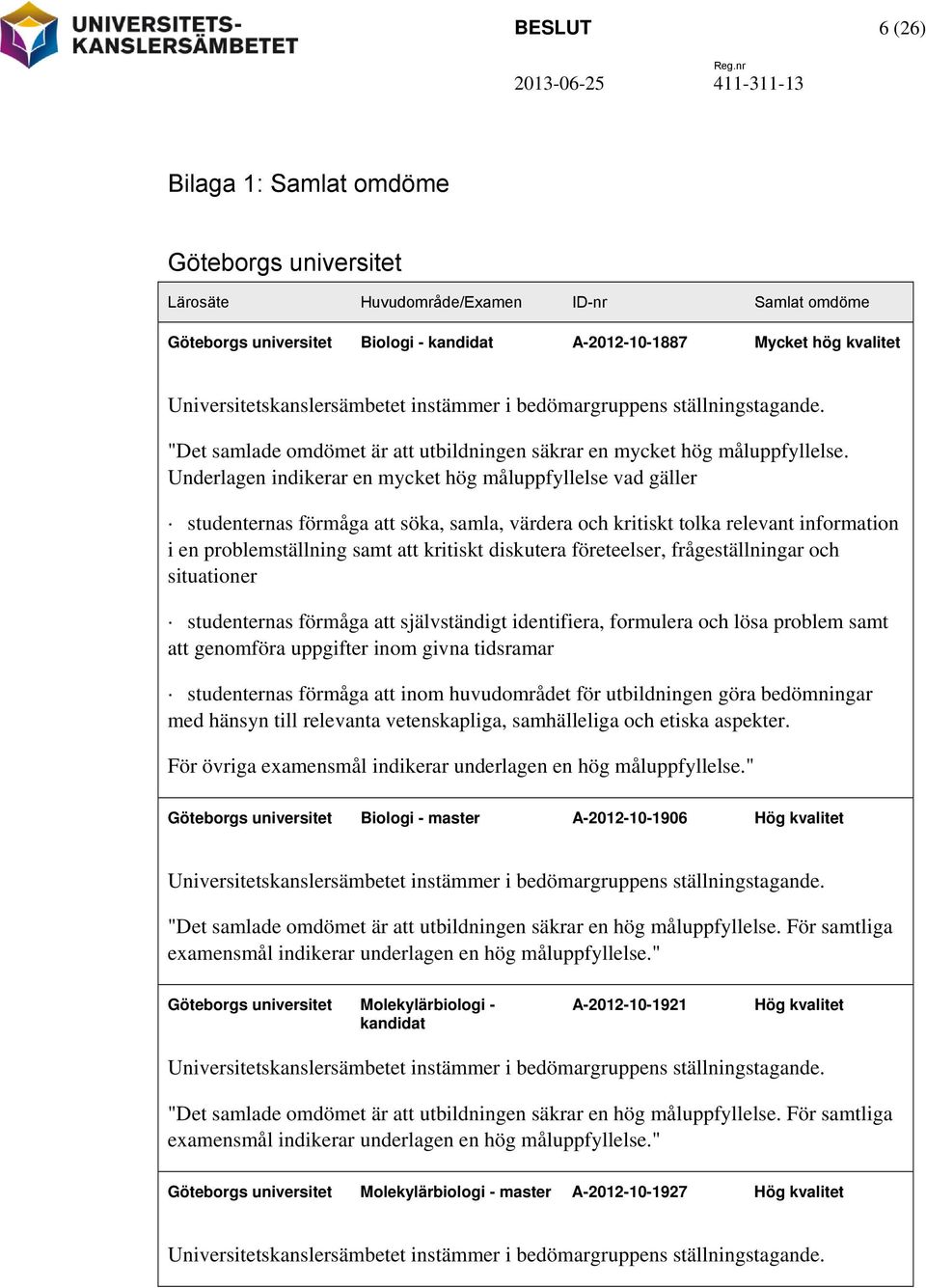 Underlagen indikerar en mycket hög måluppfyllelse vad gäller studenternas förmåga att söka, samla, värdera och kritiskt tolka relevant information i en problemställning samt att kritiskt diskutera