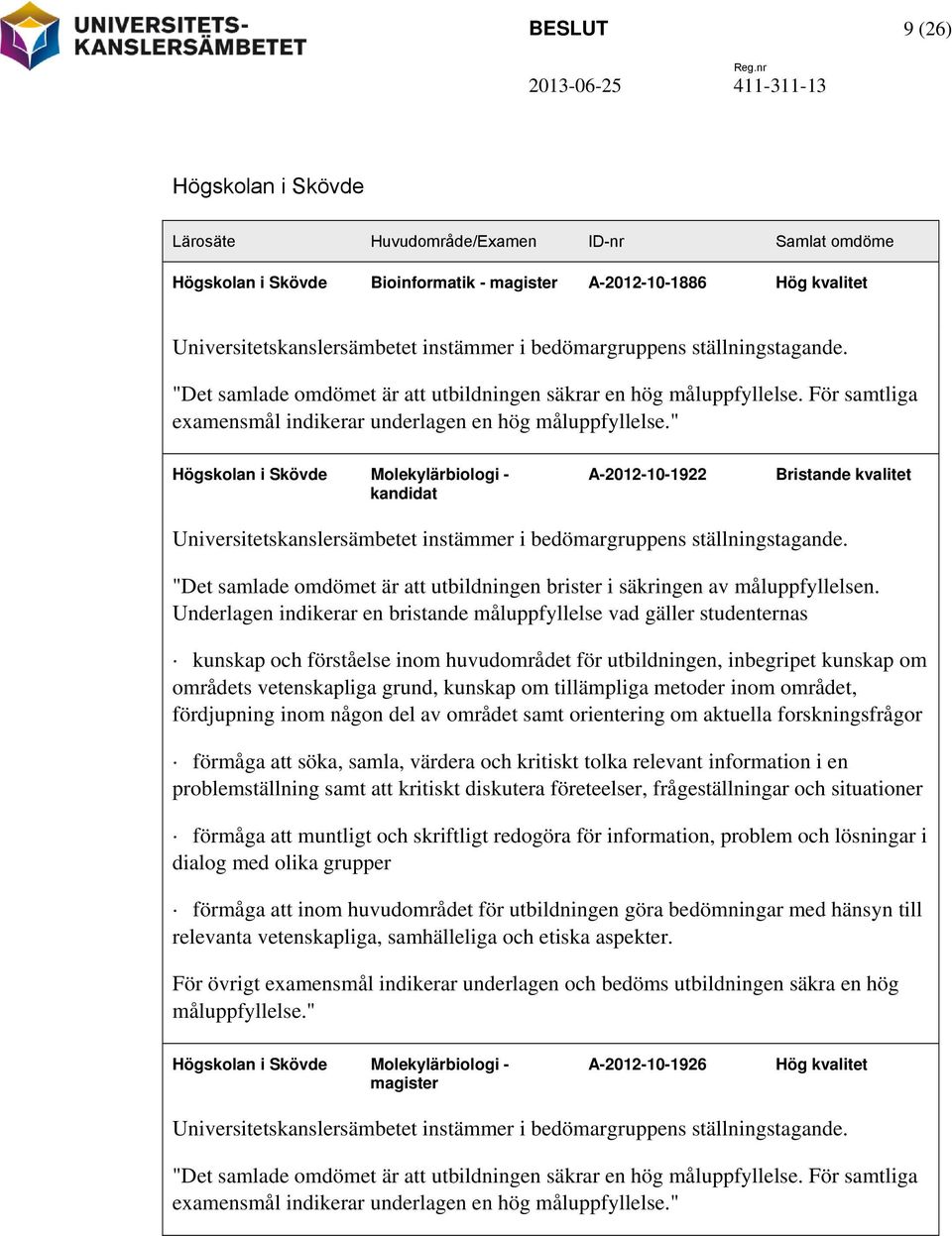 " Högskolan i Skövde Molekylärbiologi - kandidat A-2012-10-1922 Bristande kvalitet Universitetskanslersämbetet instämmer i bedömargruppens ställningstagande.