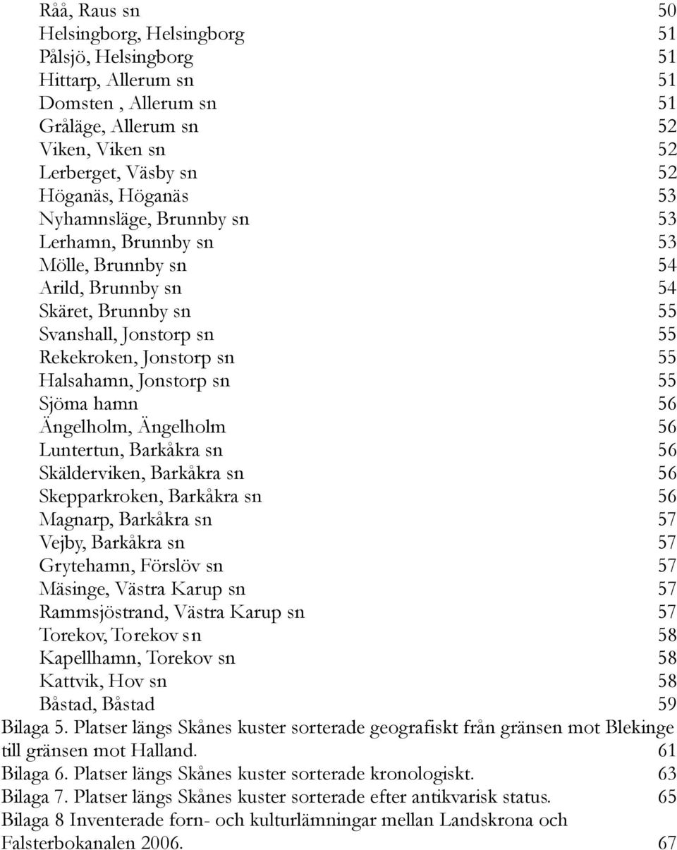 hamn 56 Ängelholm, Ängelholm 56 Luntertun, Barkåkra sn 56 Skälderviken, Barkåkra sn 56 Skepparkroken, Barkåkra sn 56 Magnarp, Barkåkra sn 57 Vejby, Barkåkra sn 57 Grytehamn, Förslöv sn 57 Mäsinge,