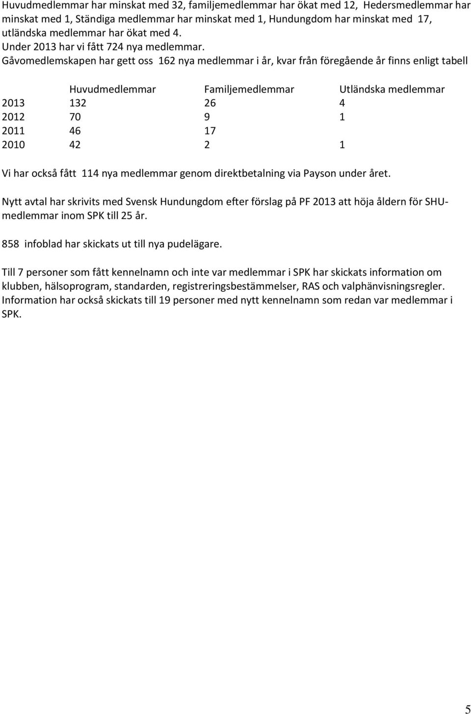 Gåvomedlemskapen har gett oss 162 nya medlemmar i år, kvar från föregående år finns enligt tabell Huvudmedlemmar Familjemedlemmar Utländska medlemmar 2013 132 26 4 2012 70 9 1 2011 46 17 2010 42 2 1