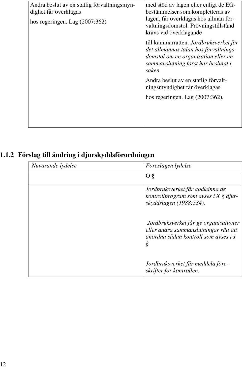 Jordbruksverket för det allmännas talan hos förvaltningsdomstol om en organisation eller en sammanslutning först har beslutat i saken.  Lag (2007:362). 1.