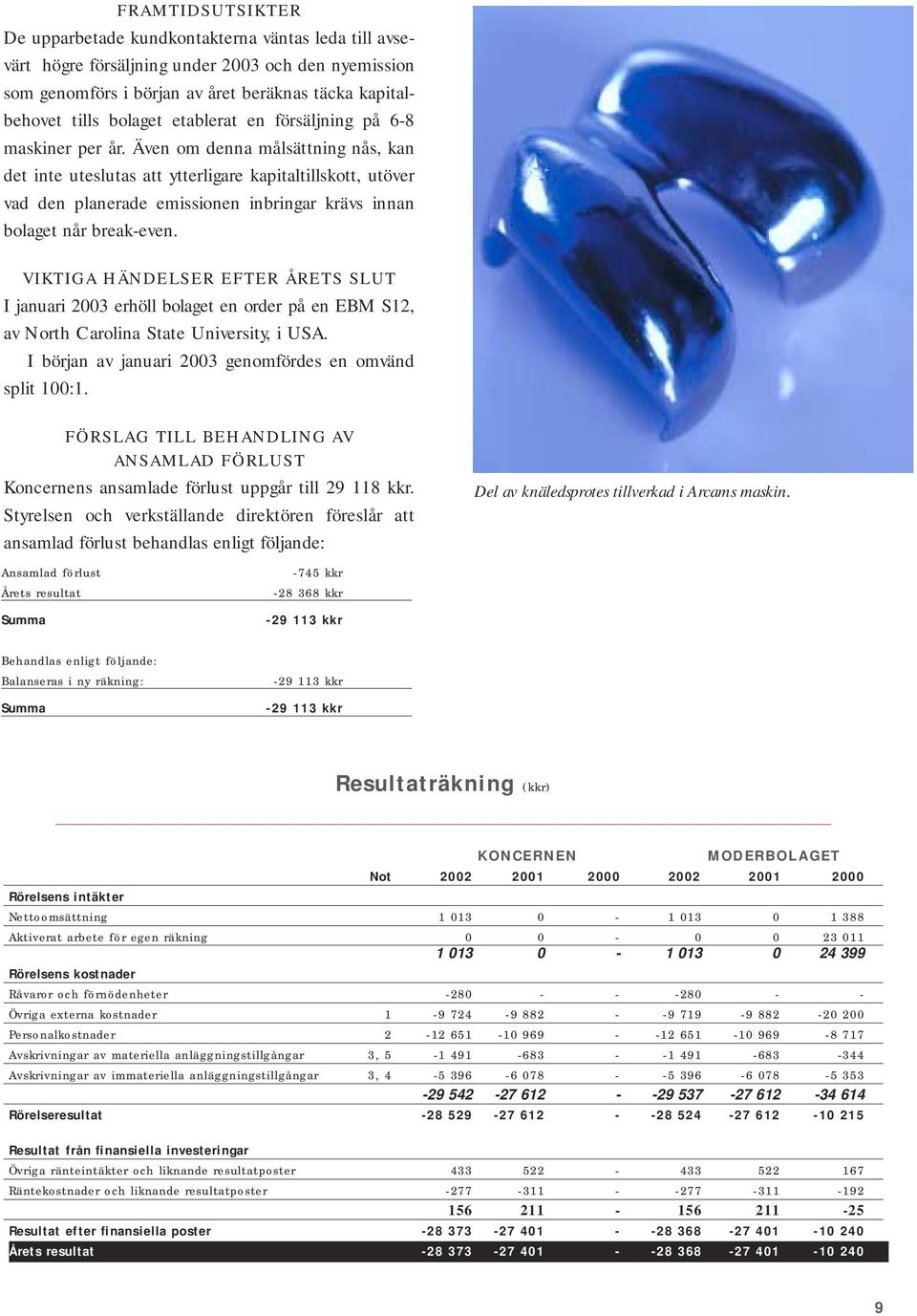 Även om denna målsättning nås, kan det inte uteslutas att ytterligare kapitaltillskott, utöver vad den planerade emissionen inbringar krävs innan bolaget når break-even.