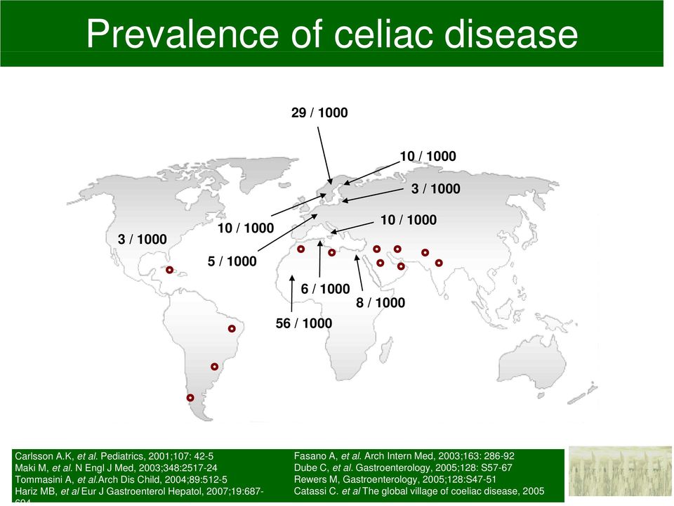 arch Dis Child, 2004;89:512-5 Hariz MB, et al Eur J Gastroenterol Hepatol, 2007;19:687-694 Fasano A, et al.