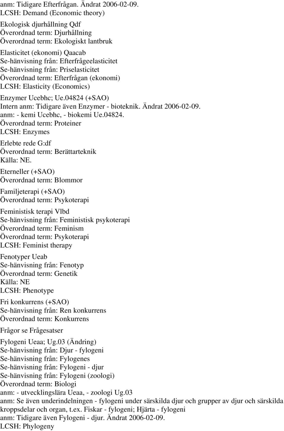 Se-hänvisning från: Priselasticitet Överordnad term: Efterfrågan (ekonomi) LCSH: Elasticity (Economics) Enzymer Ucebhc; Ue.04824 (+SAO) Intern anm: Tidigare även Enzymer - bioteknik.