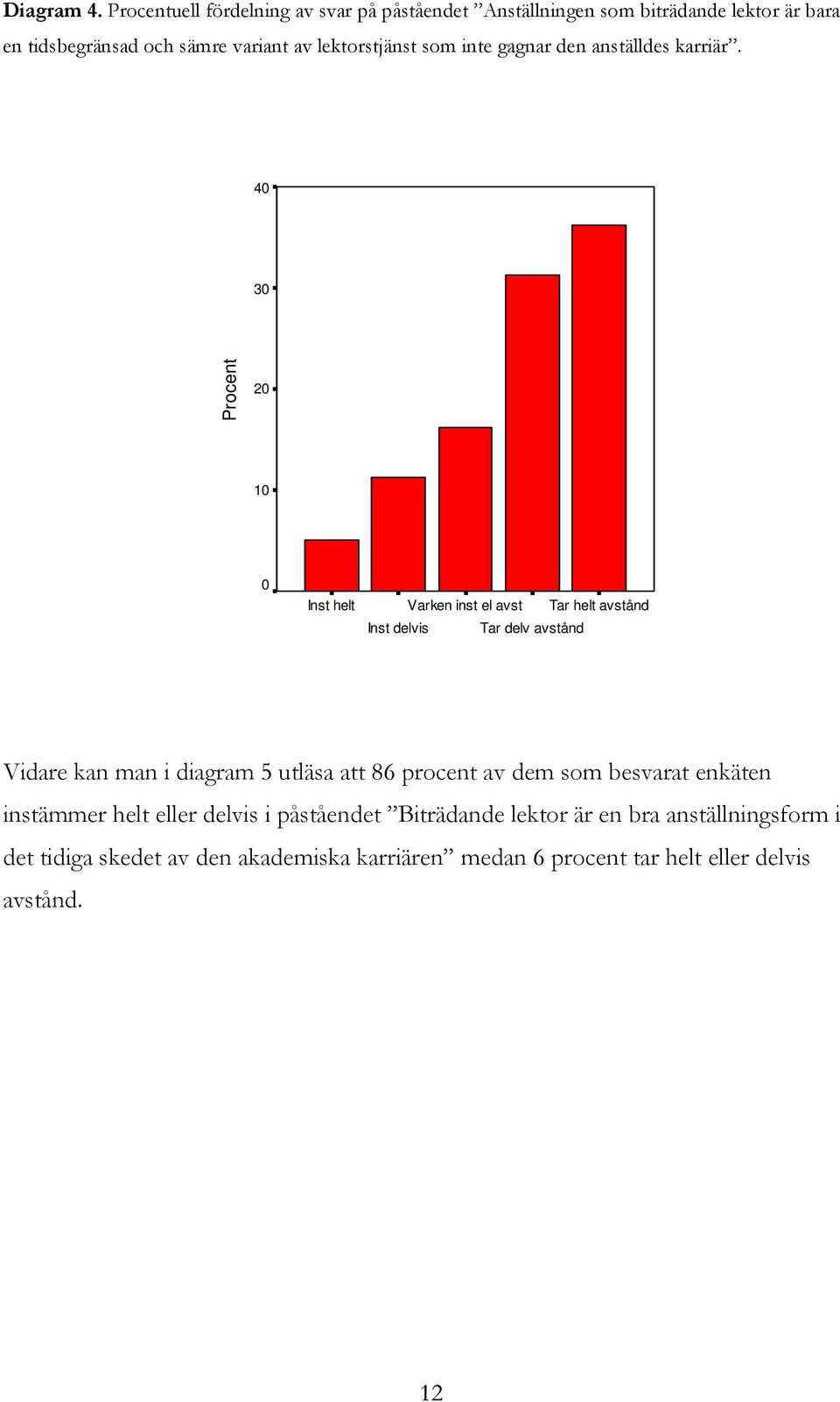 lektorstjänst som inte gagnar den anställdes karriär.