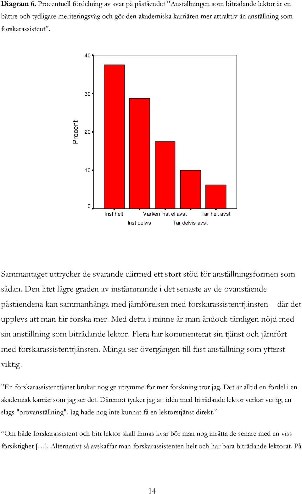 forskarassistent.