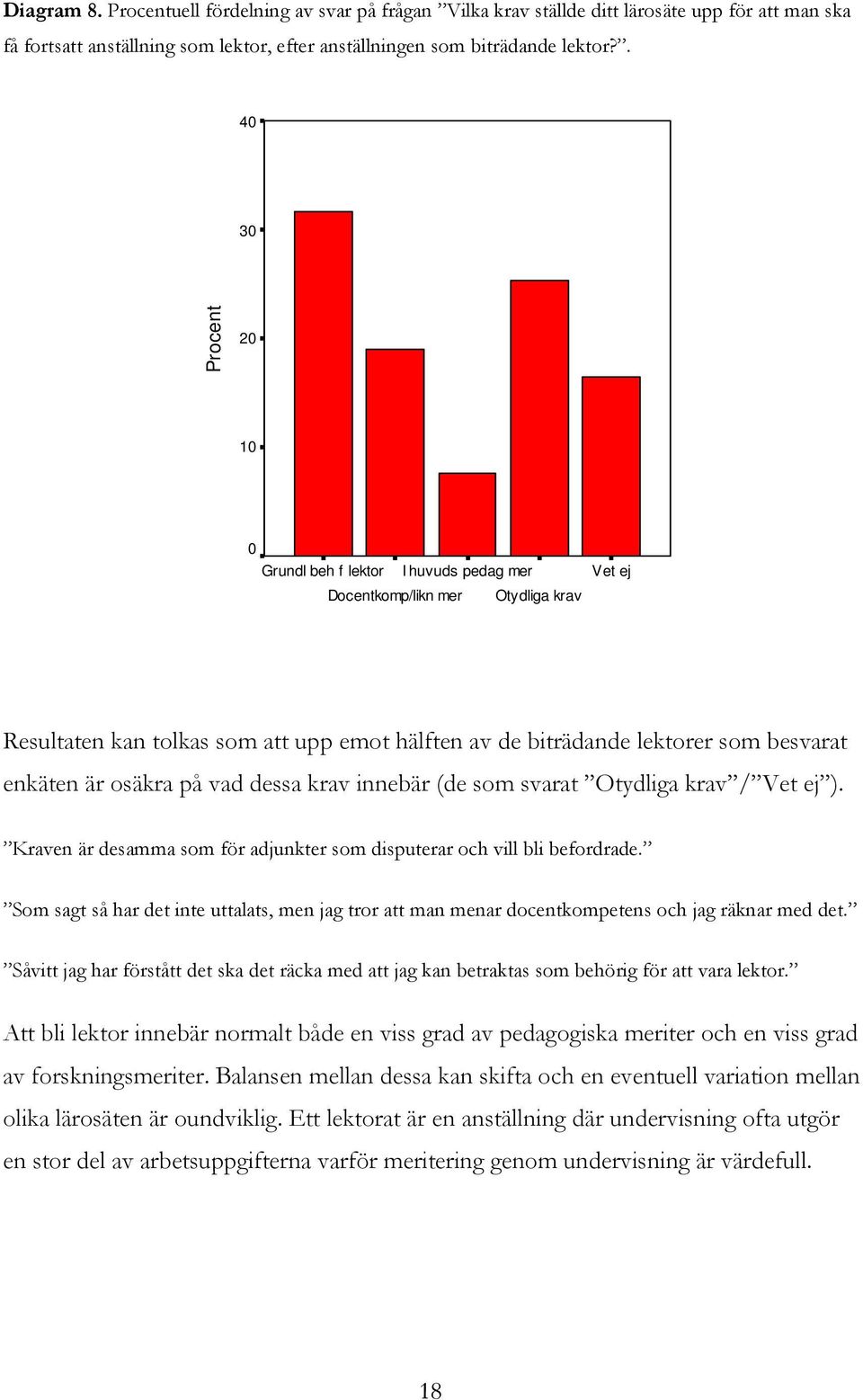 är osäkra på vad dessa krav innebär (de som svarat Otydliga krav / Vet ej ). Kraven är desamma som för adjunkter som disputerar och vill bli befordrade.