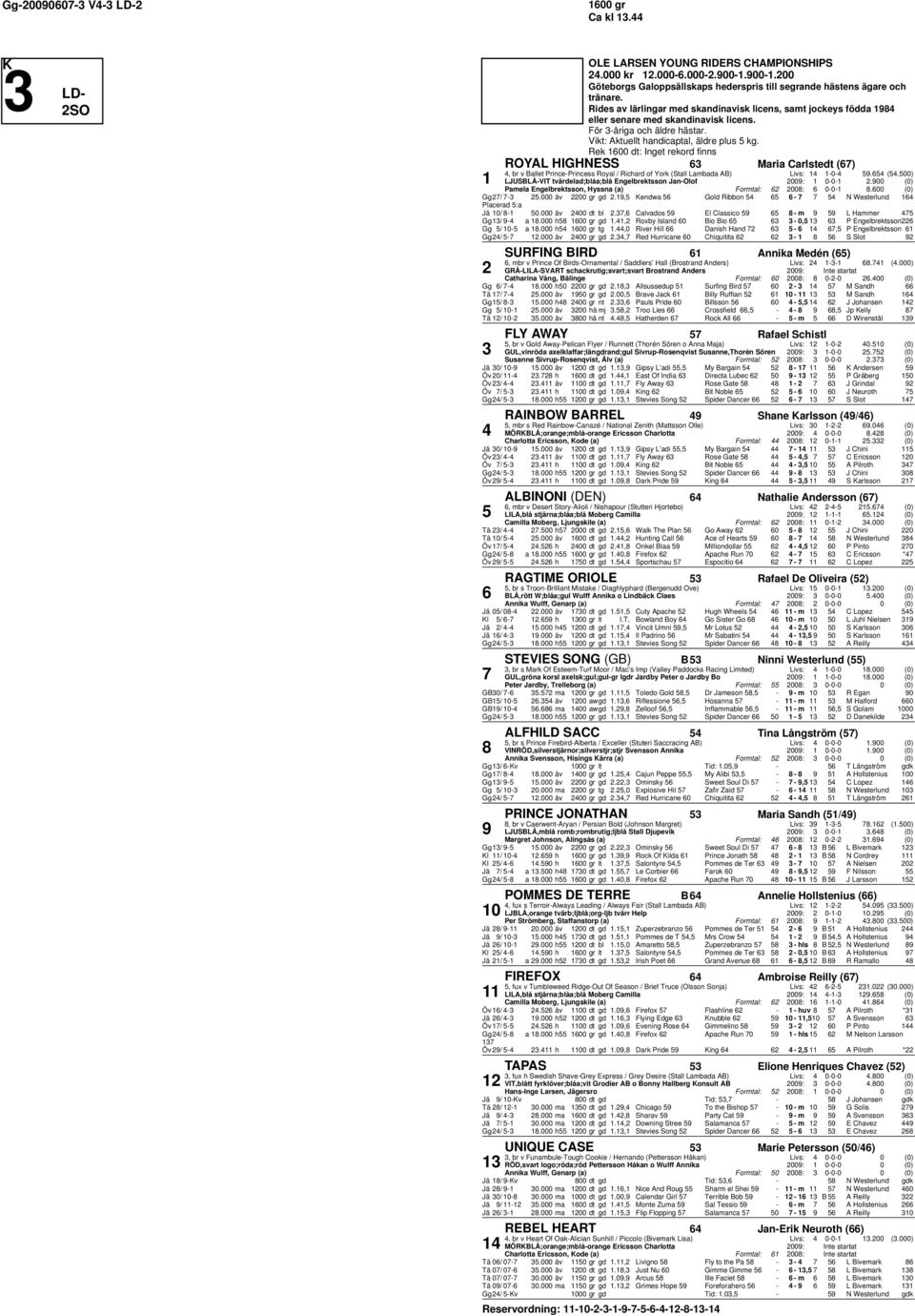 Rek 00 dt: Inget rekord finns ROYAL HIGHNESS Maria Carlstedt () 4, br v Ballet Prince-Princess Royal / Richard of York (Stall Lambada AB) Livs: 4-0-4 9.4 (4.