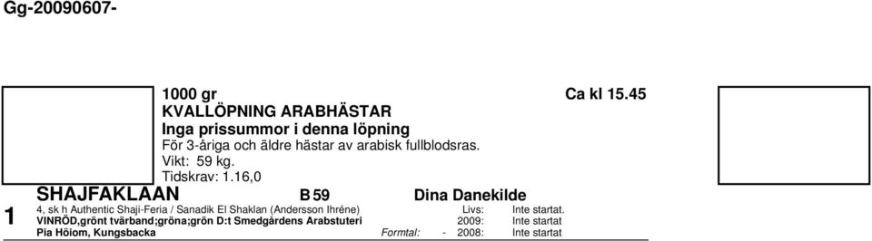 fullblodsras. Vikt: 9 kg. Tidskrav:.