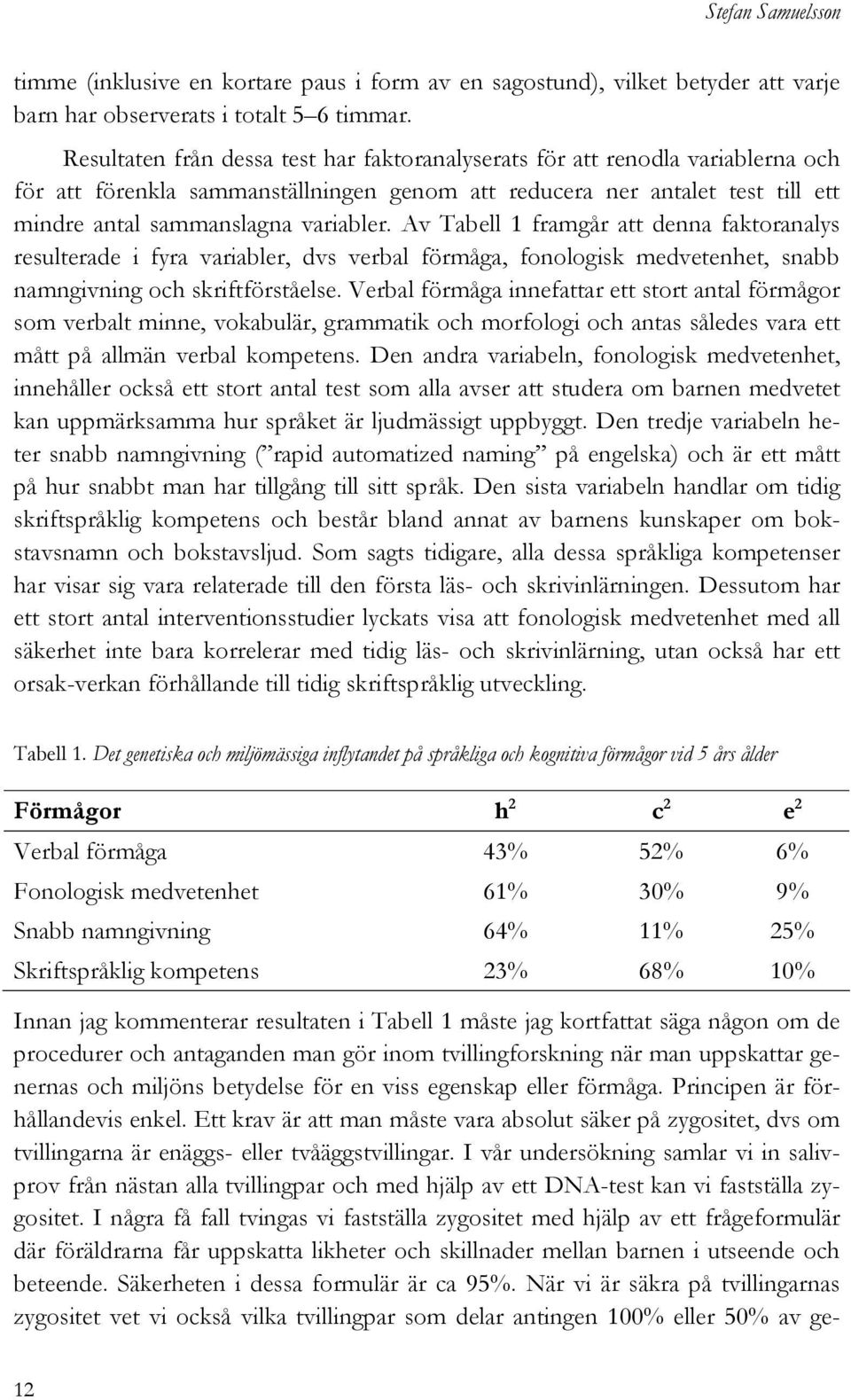 Av Tabell 1 framgår att denna faktoranalys resulterade i fyra variabler, dvs verbal förmåga, fonologisk medvetenhet, snabb namngivning och skriftförståelse.