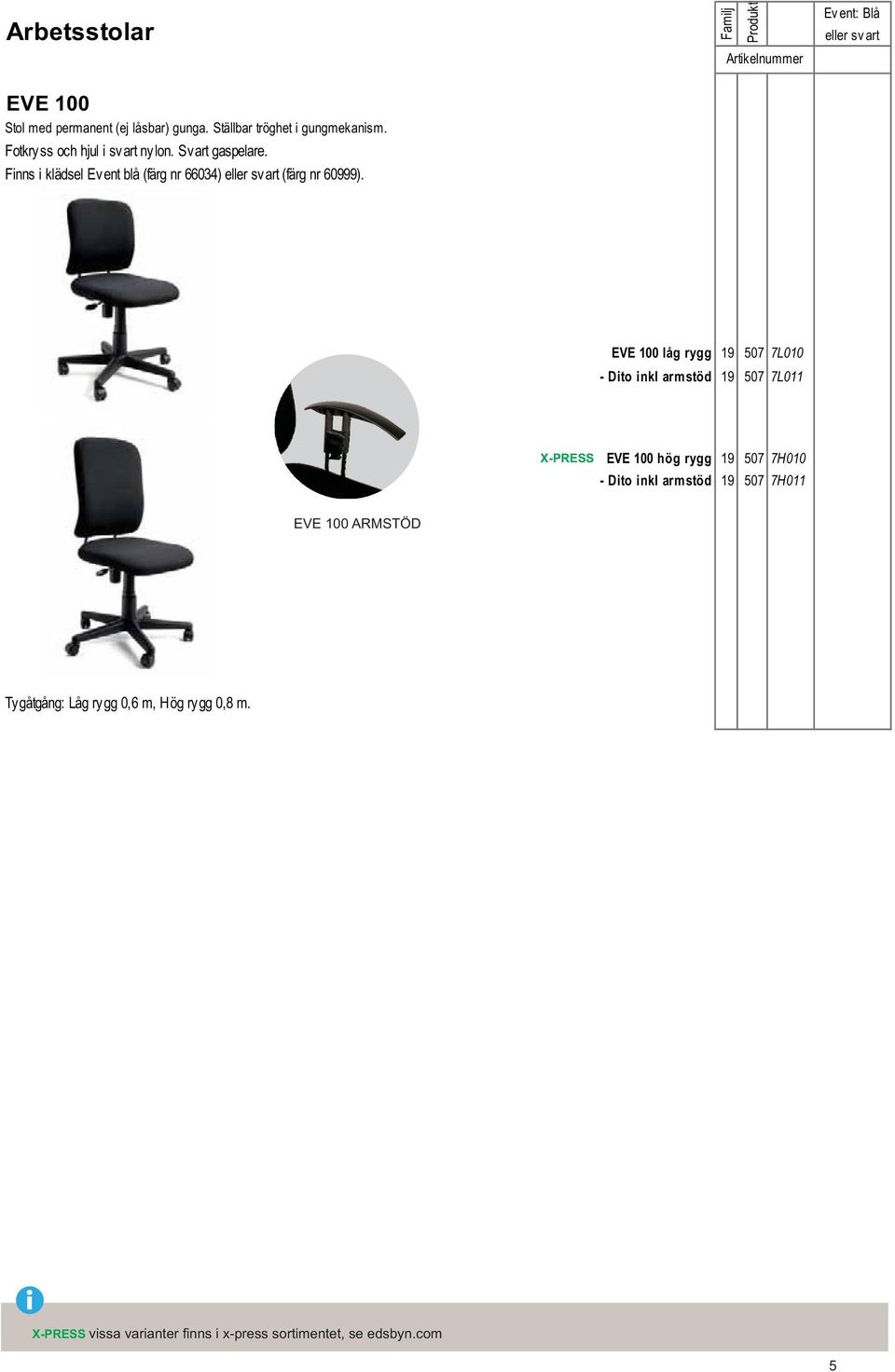Familj Produkt Artikelnummer Ev ent: Blå eller sv art EVE 100 låg rygg 19 507 7L010 - Dito inkl armstöd 19 507 7L011 X-PRESS EVE