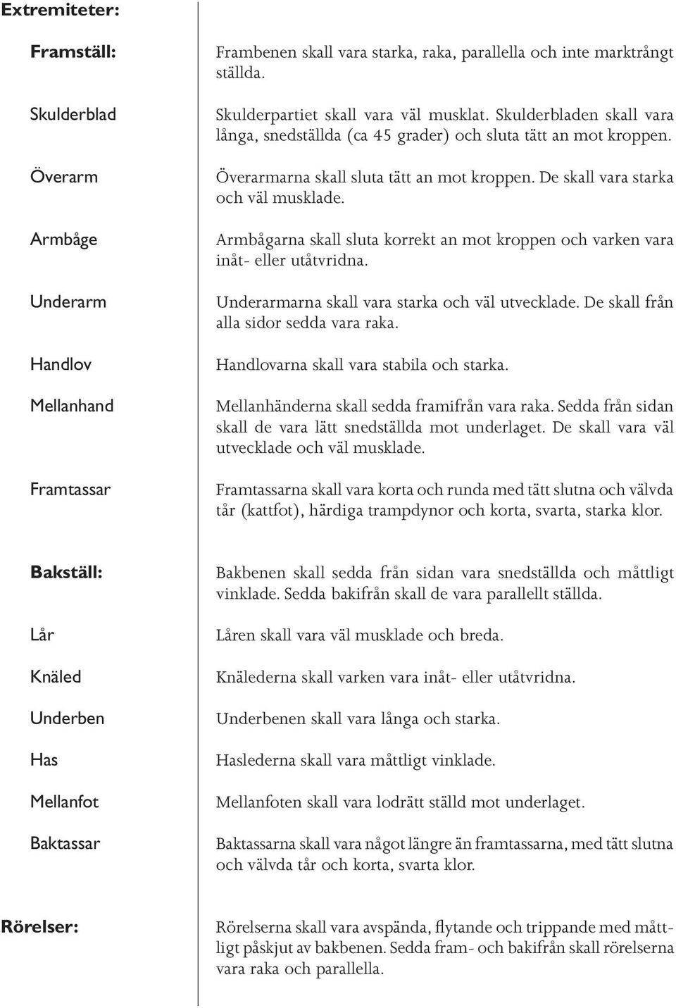 De skall vara starka och väl musklade. Armbågarna skall sluta korrekt an mot kroppen och varken vara inåt- eller utåtvridna. Underarmarna skall vara starka och väl utvecklade.