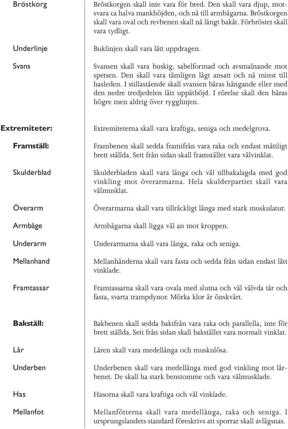 Den skall vara tämligen lågt ansatt och nå minst till hasleden. I stillastående skall svansen bäras hängande eller med den nedre tredjedelen lätt uppåtböjd.