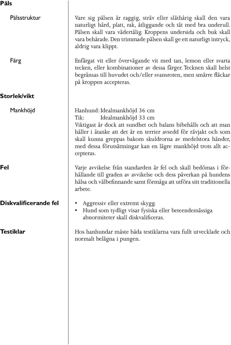 Enfärgat vit eller övervägande vit med tan, lemon eller svarta tecken, eller kombinationer av dessa färger.