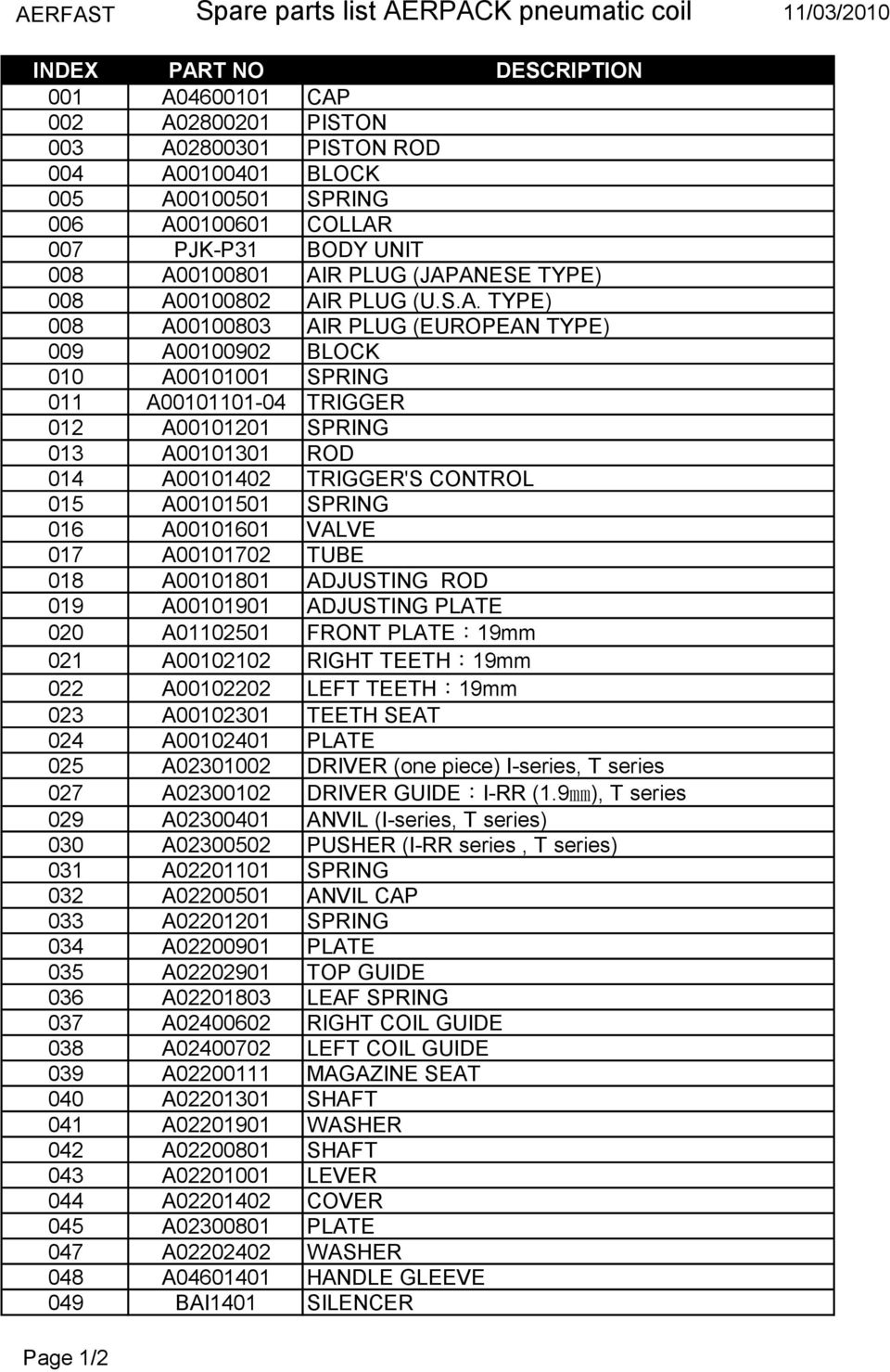 A00101101-04 TRIGGER 012 A00101201 SPRING 013 A00101301 ROD 014 A00101402 TRIGGER'S CONTROL 015 A00101501 SPRING 016 A00101601 VALVE 017 A00101702 TUBE 018 A00101801 ADJUSTING ROD 019 A00101901