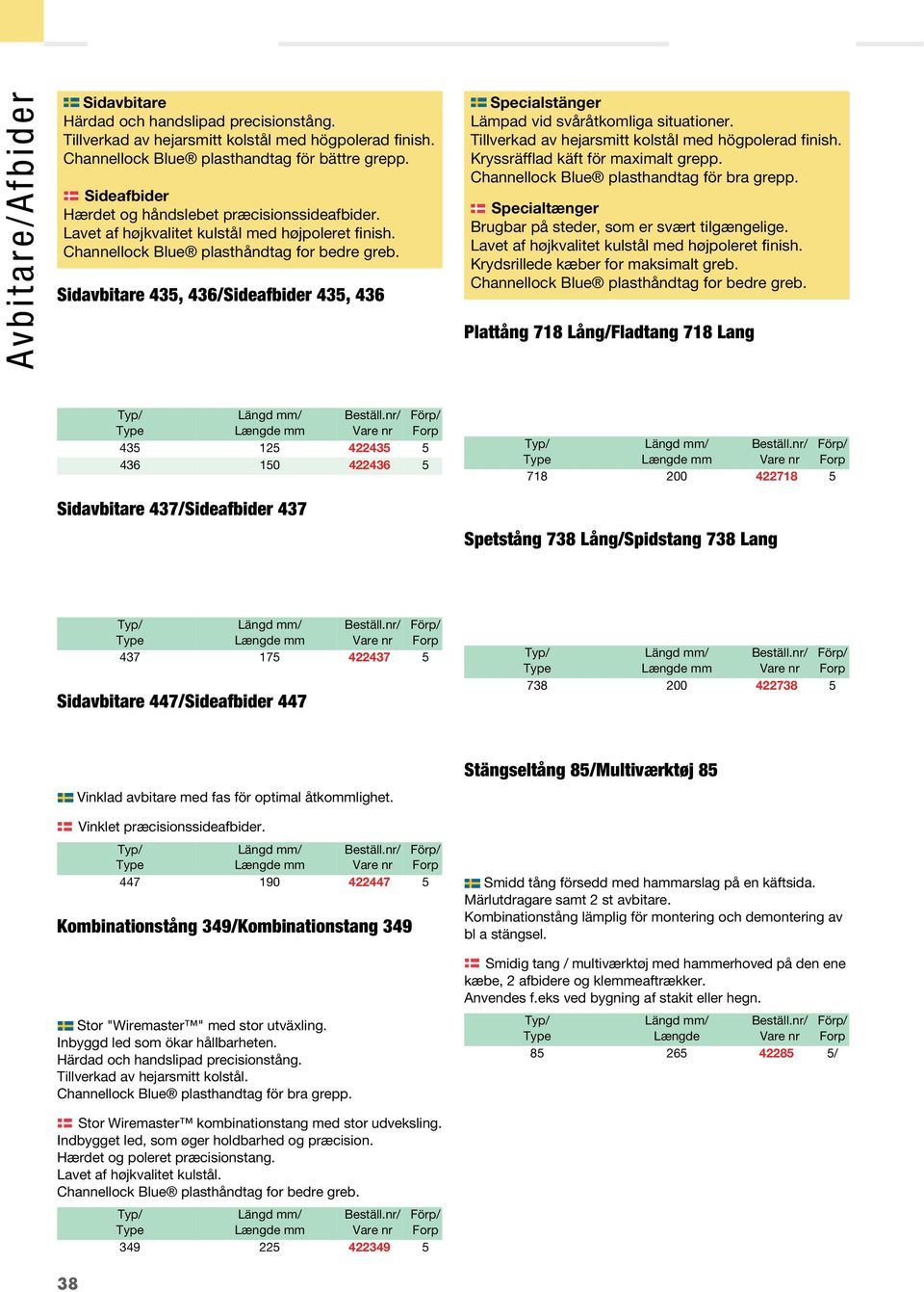 Sidavbitare 435, 436/Sideafbider 435, 436 Specialstänger Lämpad vid svåråtkomliga situationer. Tillverkad av hejarsmitt kolstål med högpolerad finish. Kryssräfflad käft för maximalt grepp.