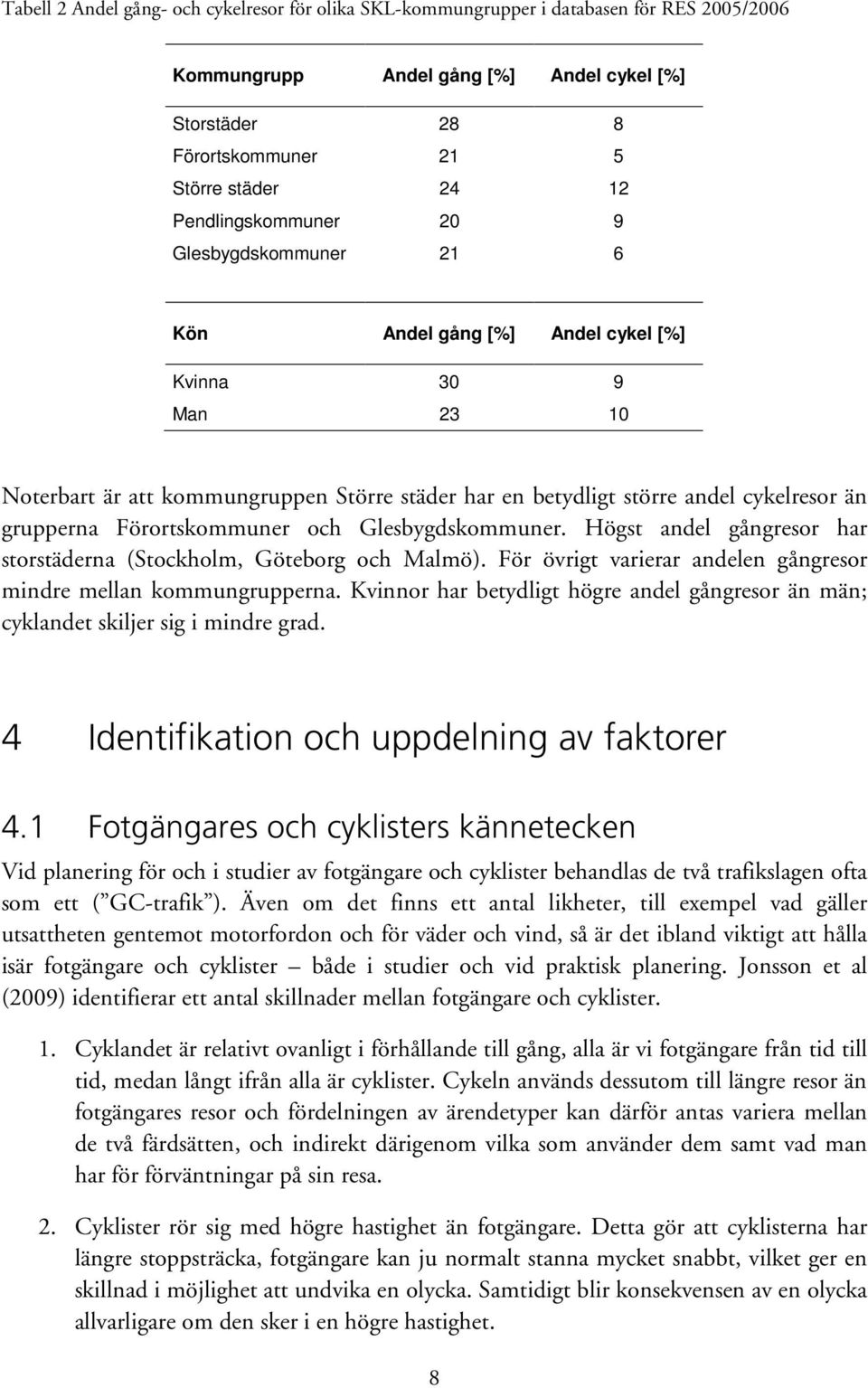 grupperna Förortskommuner och Glesbygdskommuner. Högst andel gångresor har storstäderna (Stockholm, Göteborg och Malmö). För övrigt varierar andelen gångresor mindre mellan kommungrupperna.