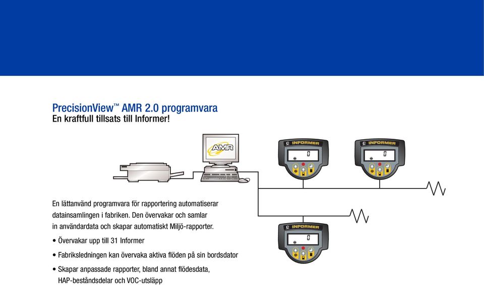 Den övervakar och samlar in användardata och skapar automatiskt Miljö-rapporter.