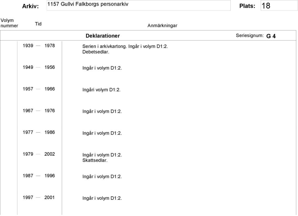 1957 1966 Ingåri volym D1:2. 1967 1976 Ingår i volym D1:2.