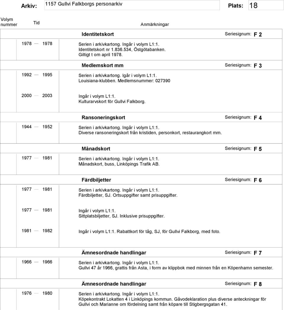 Ransoneringskort Seriesignum: F 4 1944 1952 Serien i arkivkartong. Ingår i volym L1:1. Diverse ransoneringskort från kristiden, personkort, restaurangkort mm.