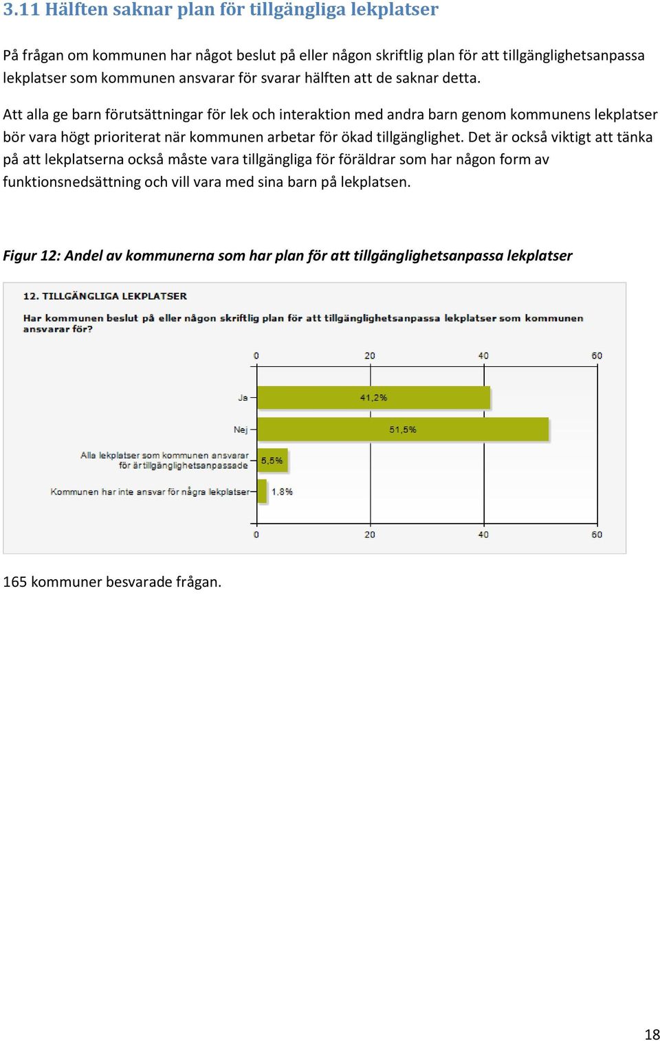 Att alla ge barn förutsättningar för lek och interaktion med andra barn genom kommunens lekplatser bör vara högt prioriterat när kommunen arbetar för ökad tillgänglighet.