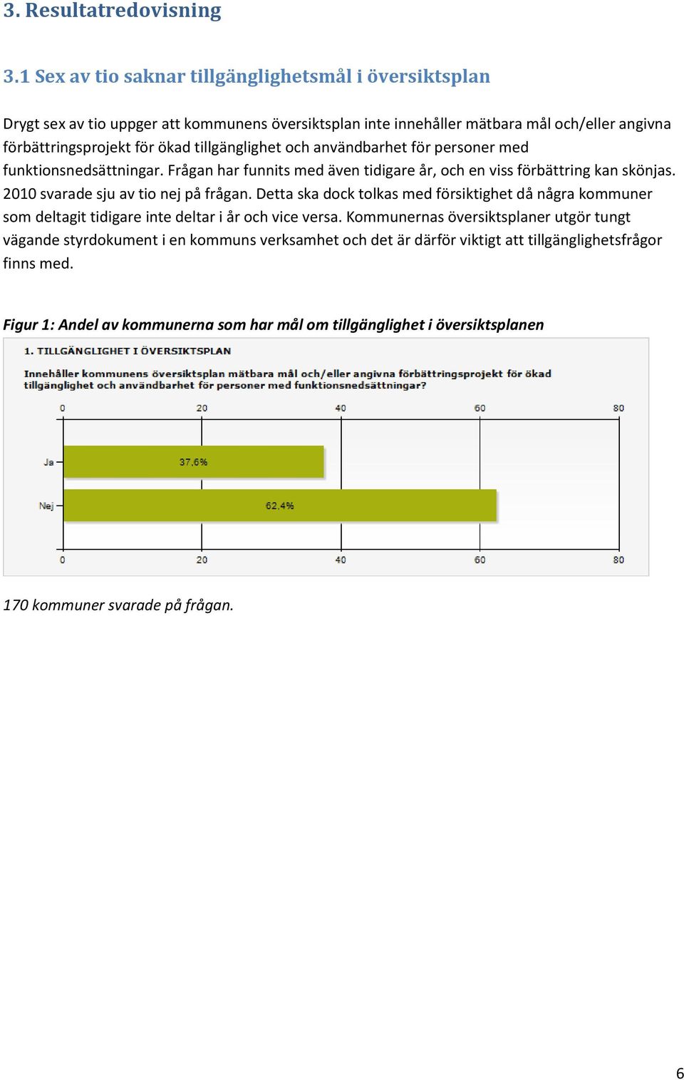 tillgänglighet och användbarhet för personer med funktionsnedsättningar. Frågan har funnits med även tidigare år, och en viss förbättring kan skönjas. 2010 svarade sju av tio nej på frågan.