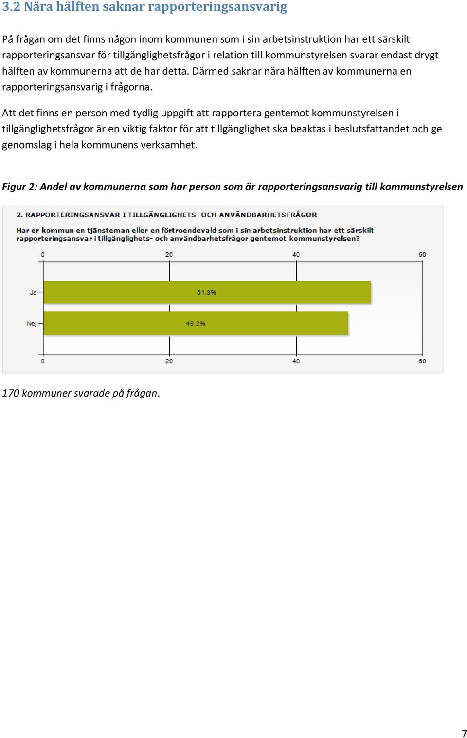 Därmed saknar nära hälften av kommunerna en rapporteringsansvarig i frågorna.