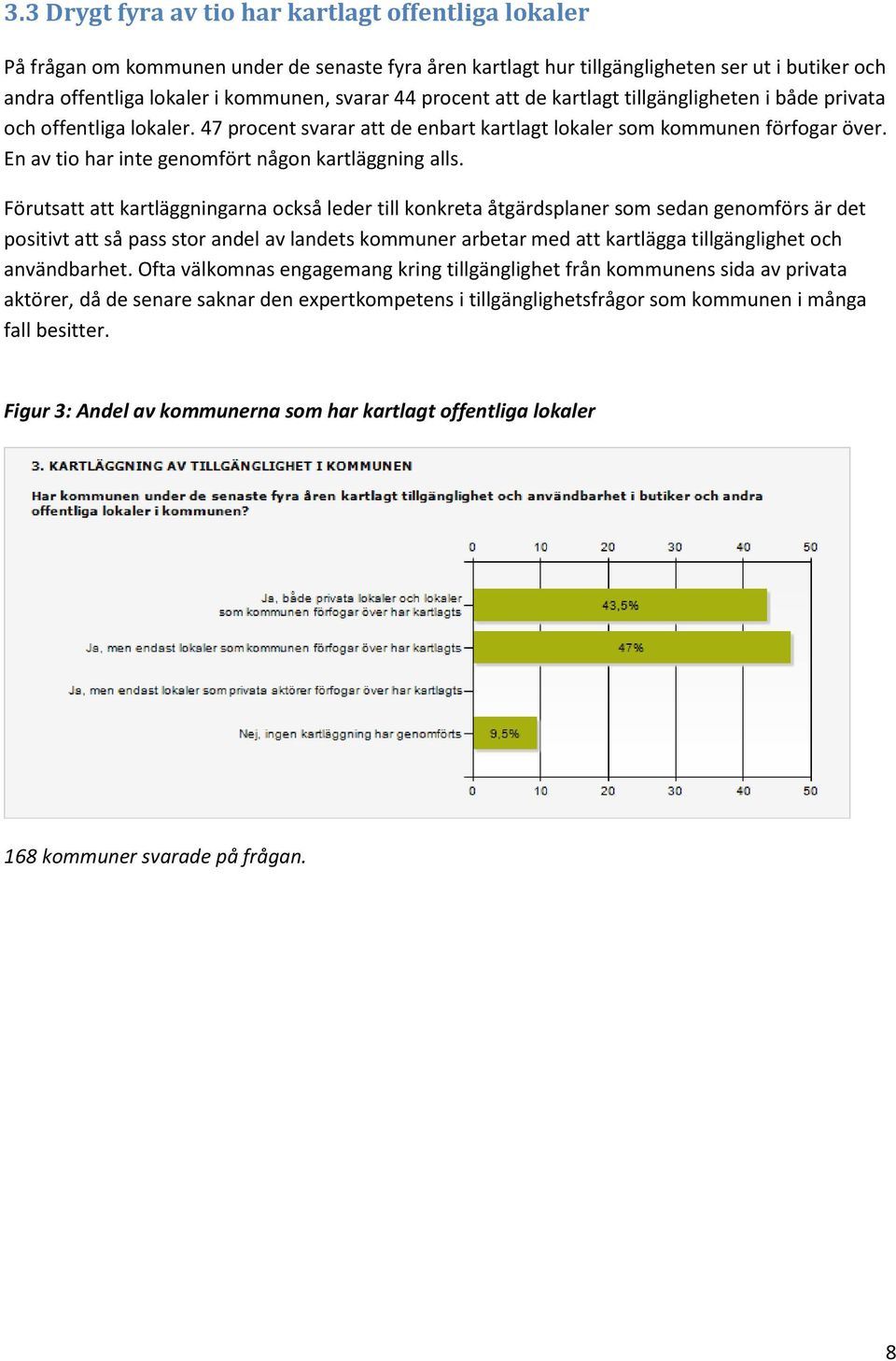 En av tio har inte genomfört någon kartläggning alls.