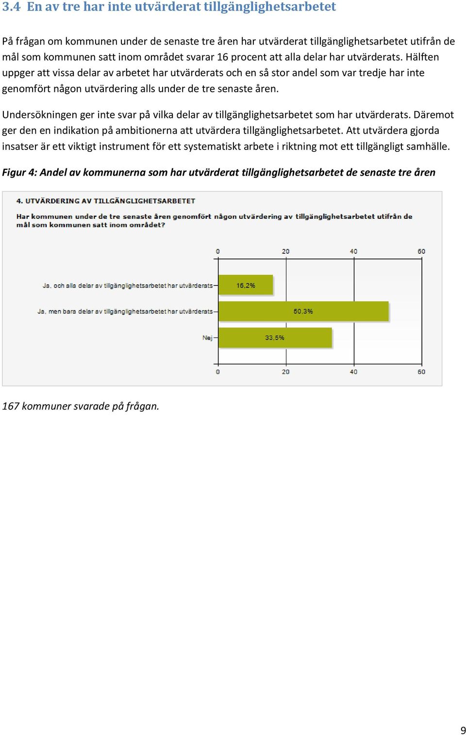 Hälften uppger att vissa delar av arbetet har utvärderats och en så stor andel som var tredje har inte genomfört någon utvärdering alls under de tre senaste åren.