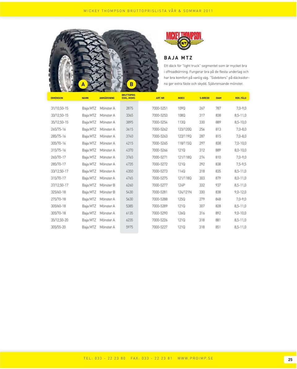 FÄLG 31/10,50-15 Baja MTZ Mönster A 2875 7000-5251 109Q 267 787 7,0-9,0 33/12,50-15 Baja MTZ Mönster A 3365 7000-5253 108Q 317 838 8,5-11,0 35/12,50-15 Baja MTZ Mönster A 3895 7000-5254 113Q 330 889