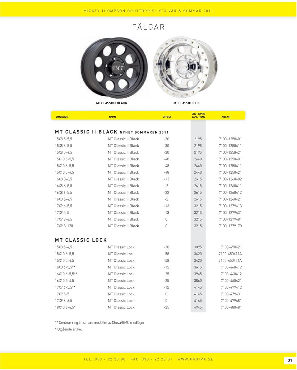 7100-1258421 15X10 5-5,5 MT Classic II Black -48 2440 7100-1250401 15X10 6-5,5 MT Classic II Black -48 2440 7100-1250411 15X10 5-4,5 MT Classic II Black -48 2440 7100-1250421 16X8 8-6,5 MT Classic II