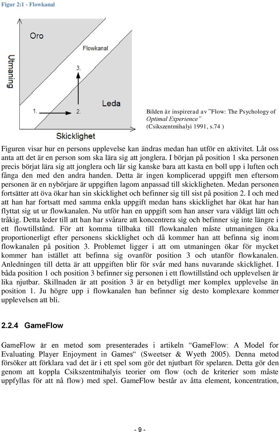 I början på position 1 ska personen precis börjat lära sig att jonglera och lär sig kanske bara att kasta en boll upp i luften och fånga den med den andra handen.