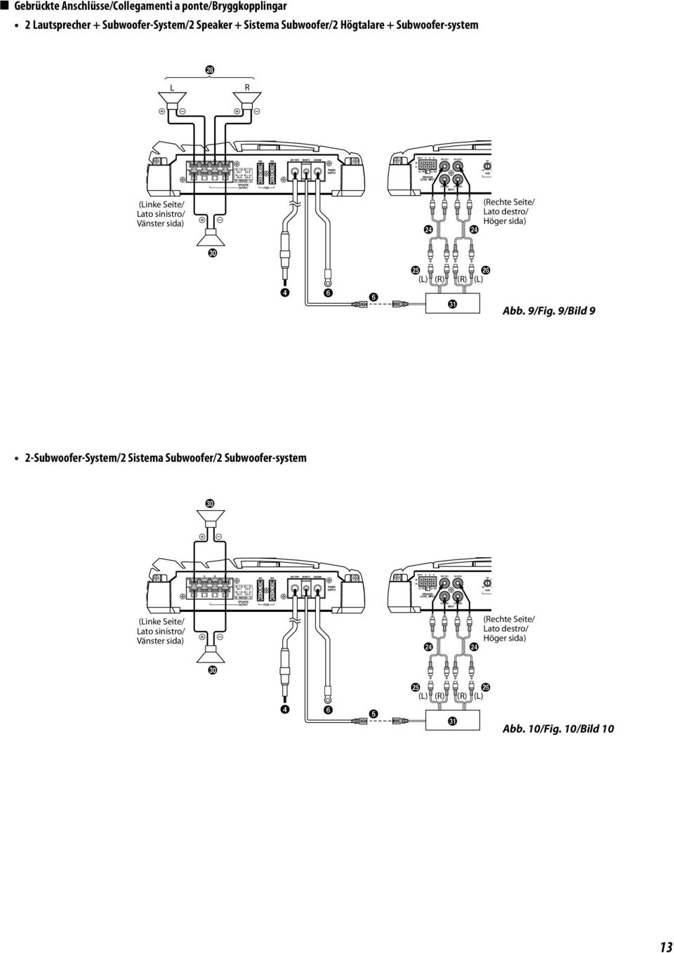 f e y (L) (R) 5 (R) z (L) Abb. 9/Fig.