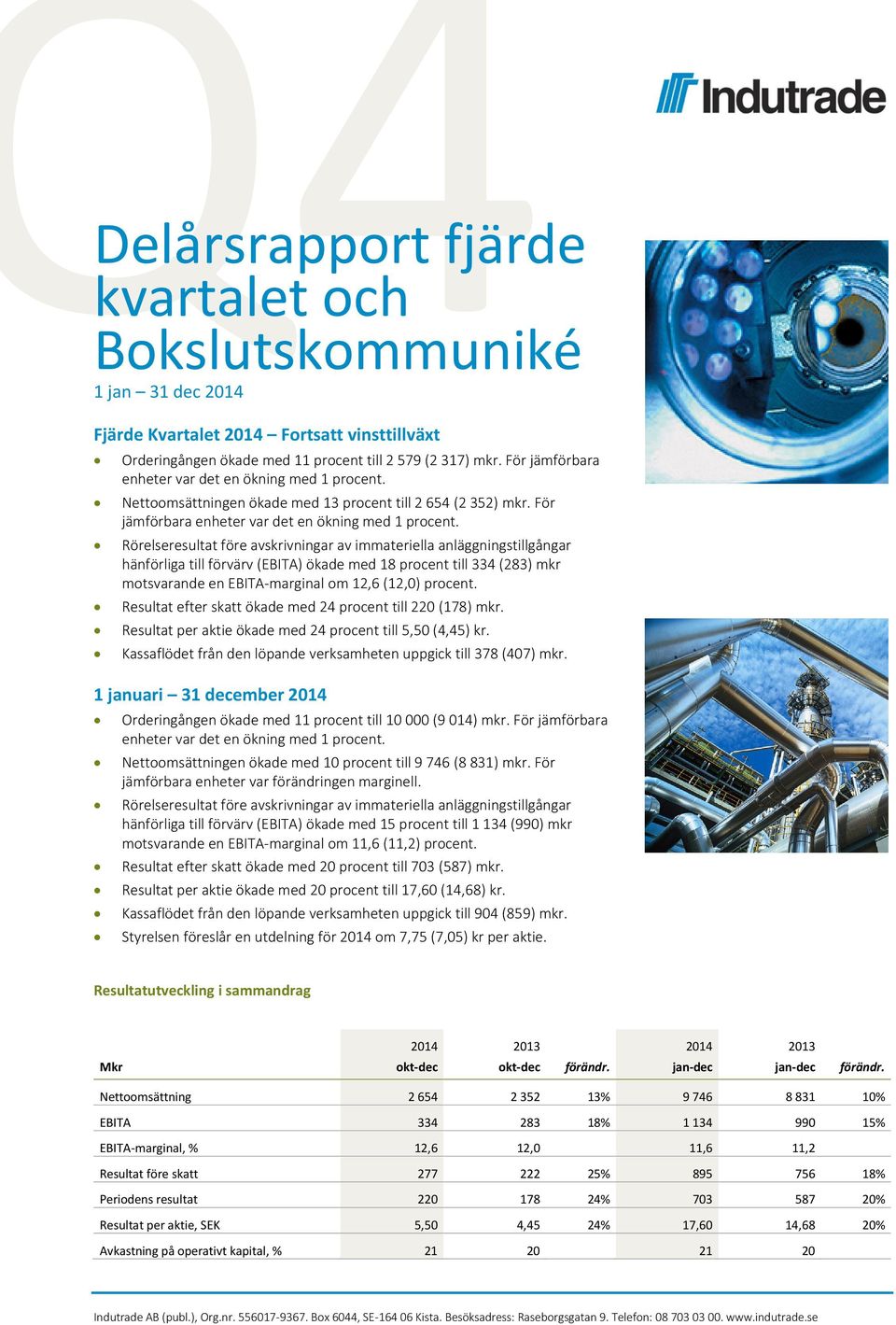 Rörelseresultat före avskrivningar av immateriella anläggningstillgångar hänförliga till förvärv (EBITA) ökade med 18 procent till 334 (283) mkr motsvarande en EBITA-marginal om 12,6 (12,0) procent.