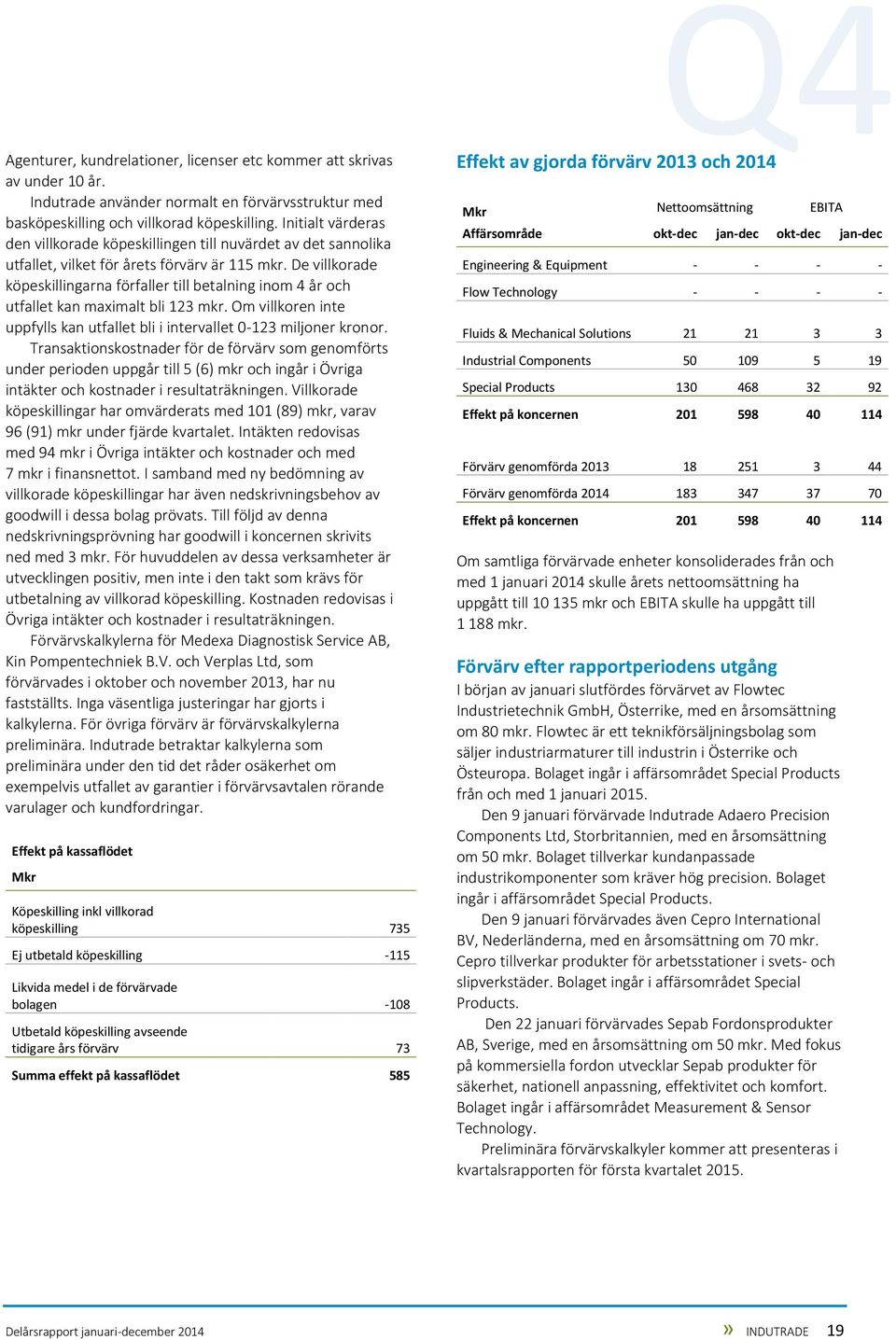 De villkorade köpeskillingarna förfaller till betalning inom 4 år och utfallet kan maximalt bli 123 mkr. Om villkoren inte uppfylls kan utfallet bli i intervallet 0-123 miljoner kronor.