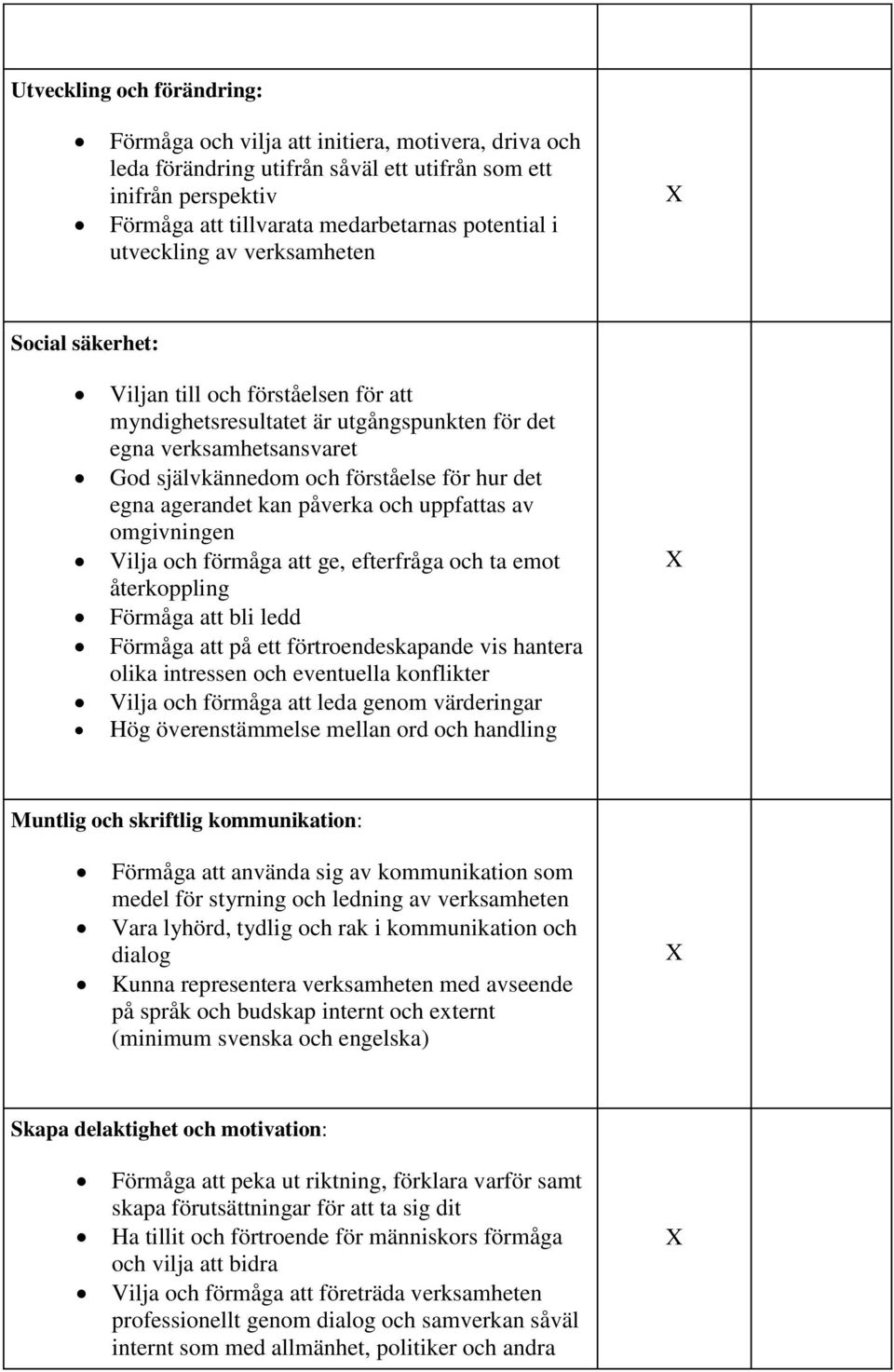 egna agerandet kan påverka och uppfattas av omgivningen Vilja och förmåga att ge, efterfråga och ta emot återkoppling Förmåga att bli ledd Förmåga att på ett förtroendeskapande vis hantera olika