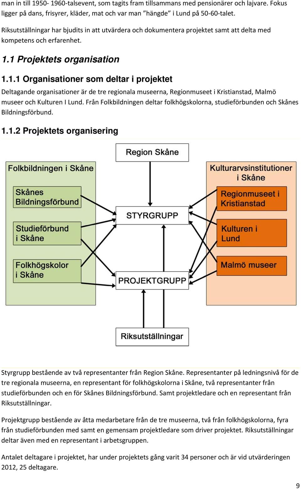 1 Projektets organisation 1.1.1 Organisationer som deltar i projektet Deltagande organisationer är de tre regionala museerna, Regionmuseet i Kristianstad, Malmö museer och Kulturen I Lund.