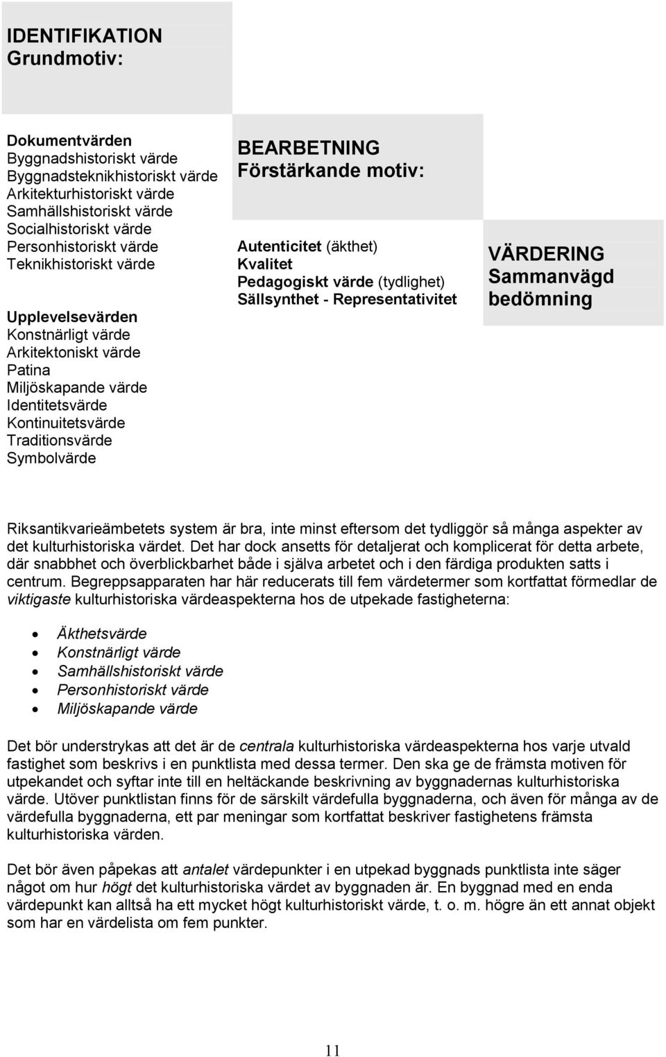 motiv: Autenticitet (äkthet) Kvalitet Pedagogiskt värde (tydlighet) Sällsynthet - Representativitet VÄRDERING Sammanvägd bedömning Riksantikvarieämbetets system är bra, inte minst eftersom det