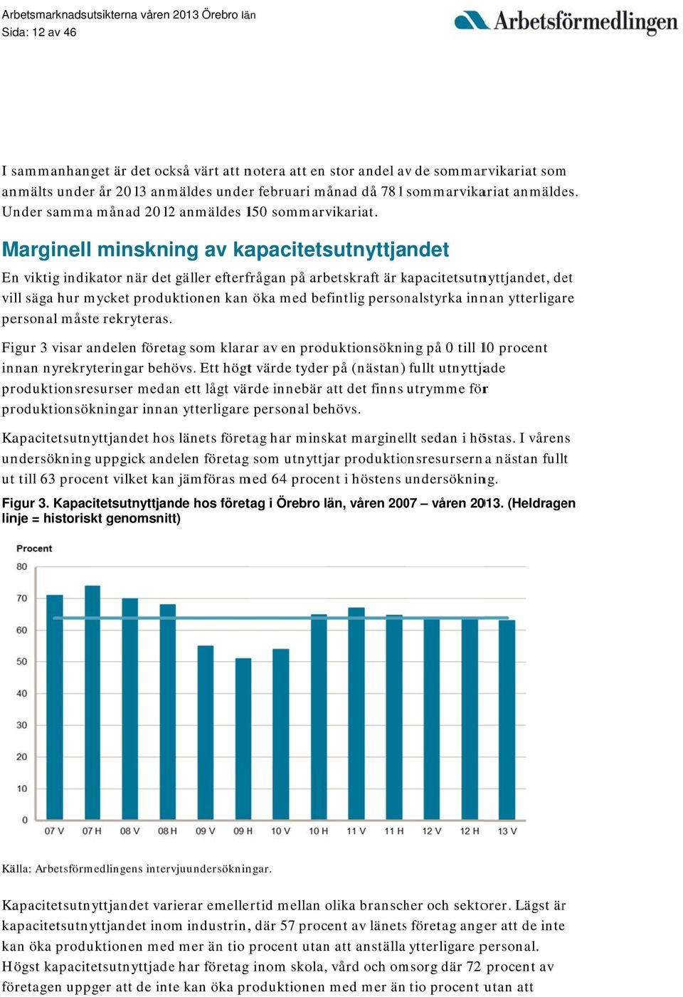 Marginell minskning av kapacitetsutnyttjandet En viktig indikator när dett gäller efterfrågan på arbetskraft är kapacitetsutnk nyttjandet, det vill säga hur mycket produktionen kan n öka med