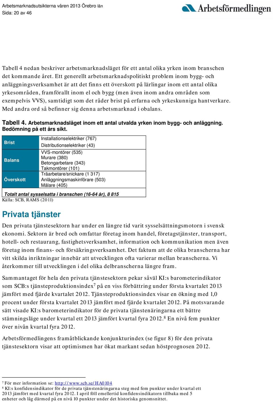 även inom andra områden som exempelvis VVS), samtidigt som det råder brist på erfarna och yrkeskunniga hantverkare. Med andra ord så befinner sig denna arbetsmarknad i obalans. Tabell 4.