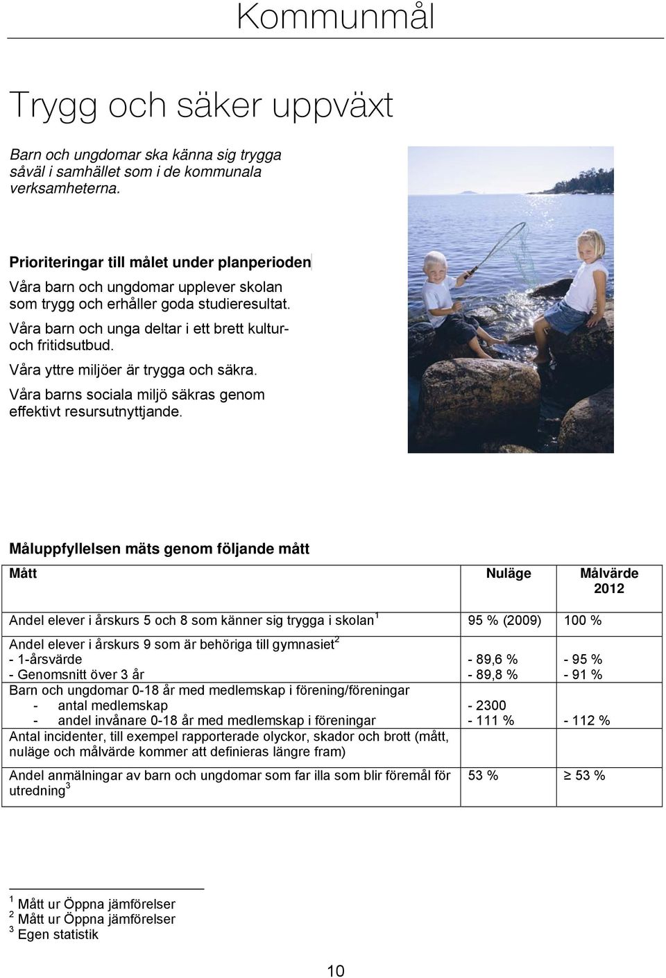 Våra yttre miljöer är trygga och säkra. Våra barns sociala miljö säkras genom effektivt resursutnyttjande.