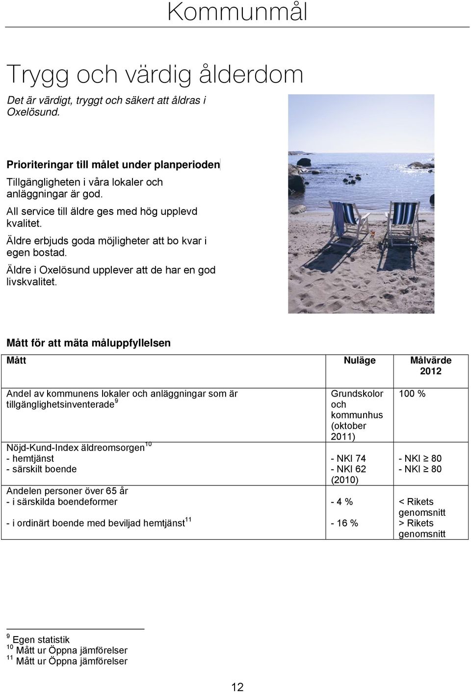 Mått för att mäta måluppfyllelsen Mått Nuläge Målvärde 2012 Andel av kommunens lokaler och anläggningar som är tillgänglighetsinventerade 9 Nöjd-Kund-Index äldreomsorgen 10 - hemtjänst - särskilt