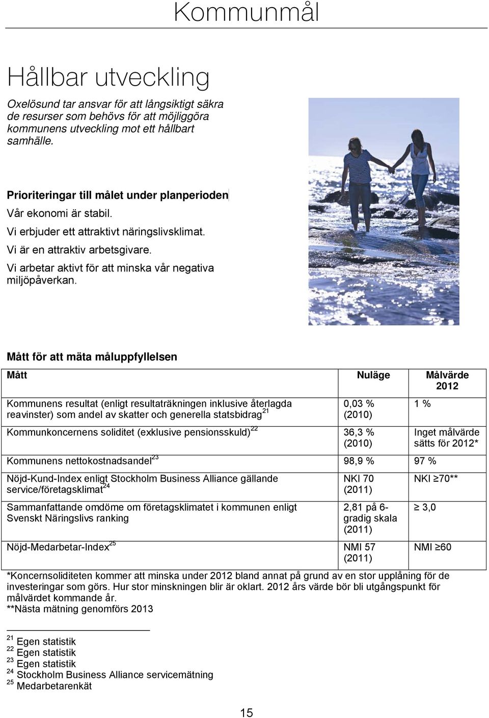 Vi arbetar aktivt för att minska vår negativa miljöpåverkan.