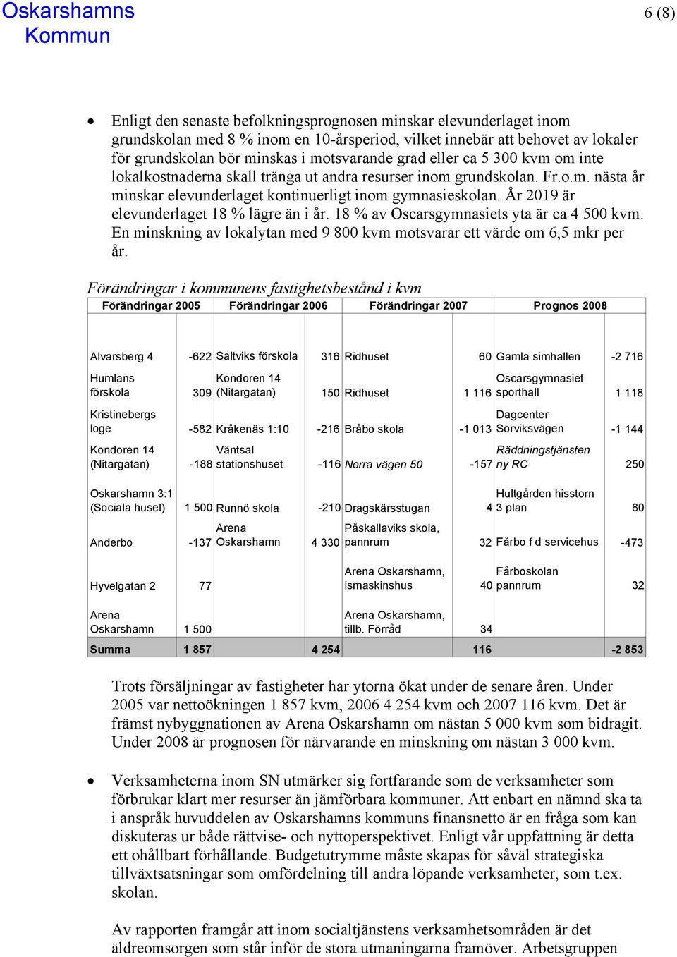 År 2019 är elevunderlaget 18 % lägre än i år. 18 % av Oscarsgymnasiets yta är ca 4 500 kvm. En minskning av lokalytan med 9 800 kvm motsvarar ett värde om 6,5 mkr per år.