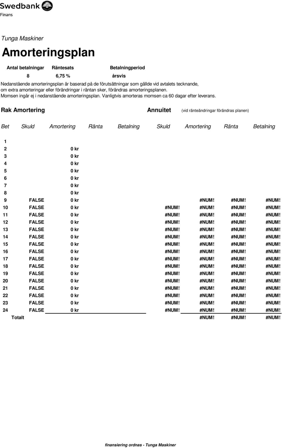 #NUM! #NUM! #NUM! 7 FALSE 0 kr #NUM! #NUM! #NUM! #NUM! 8 FALSE 0 kr #NUM! #NUM! #NUM! #NUM! 9 FALSE 0 kr #NUM! #NUM! #NUM! #NUM! 20 FALSE 0 kr #NUM! #NUM! #NUM! #NUM! 2 FALSE 0 kr #NUM! #NUM! #NUM! #NUM! 22 FALSE 0 kr #NUM!